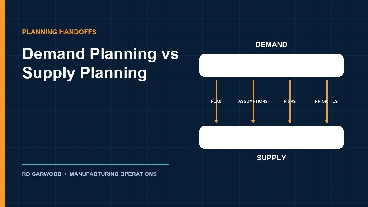 Demand Planning vs Supply Planning: Differences, Handoffs, and Who Owns What
